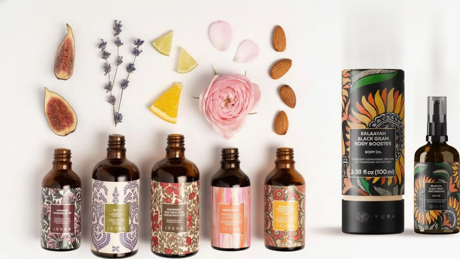 Theayurvedaexpe product and use context